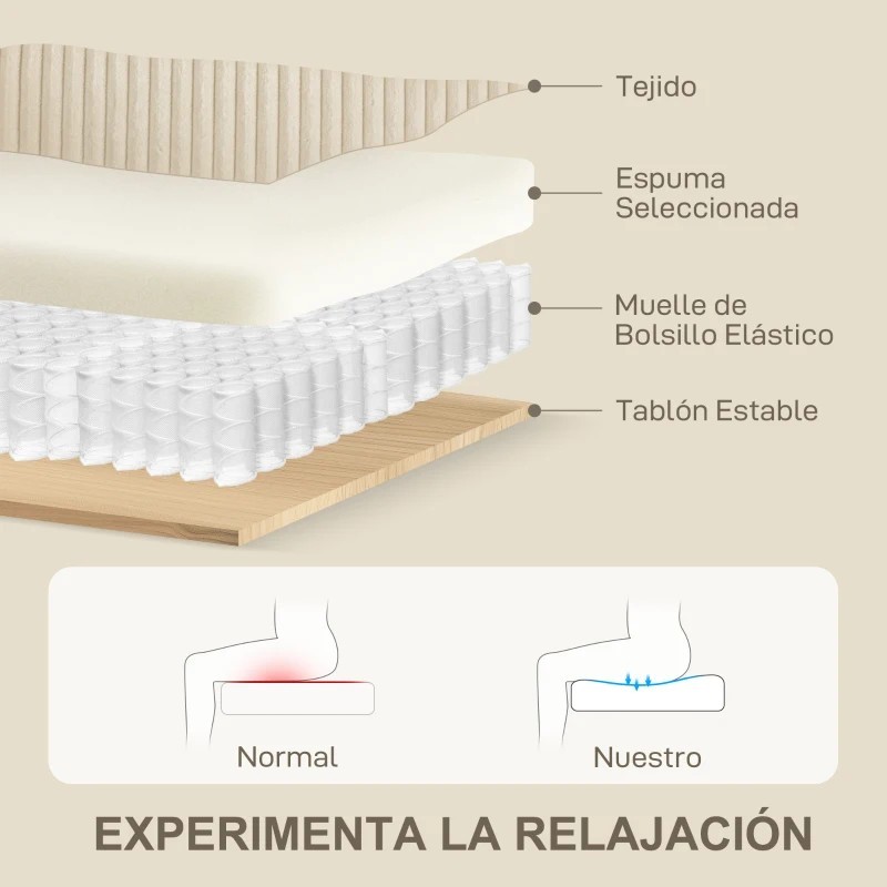 Sofá 3 Plazas Tapizado en Pana para Salón | Muebles Tam Tam