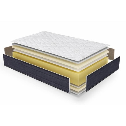 Colchón Viscoelástico Basic 18 cm | Exclusivo Muebles Tam Tam