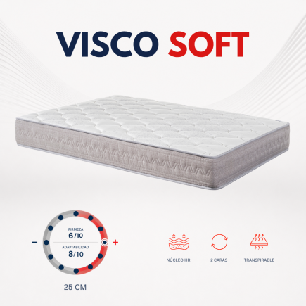 Colchón Tempur HR Visco Soft Doble Cara 25 cm | 10 Capas con Hilo de Plata