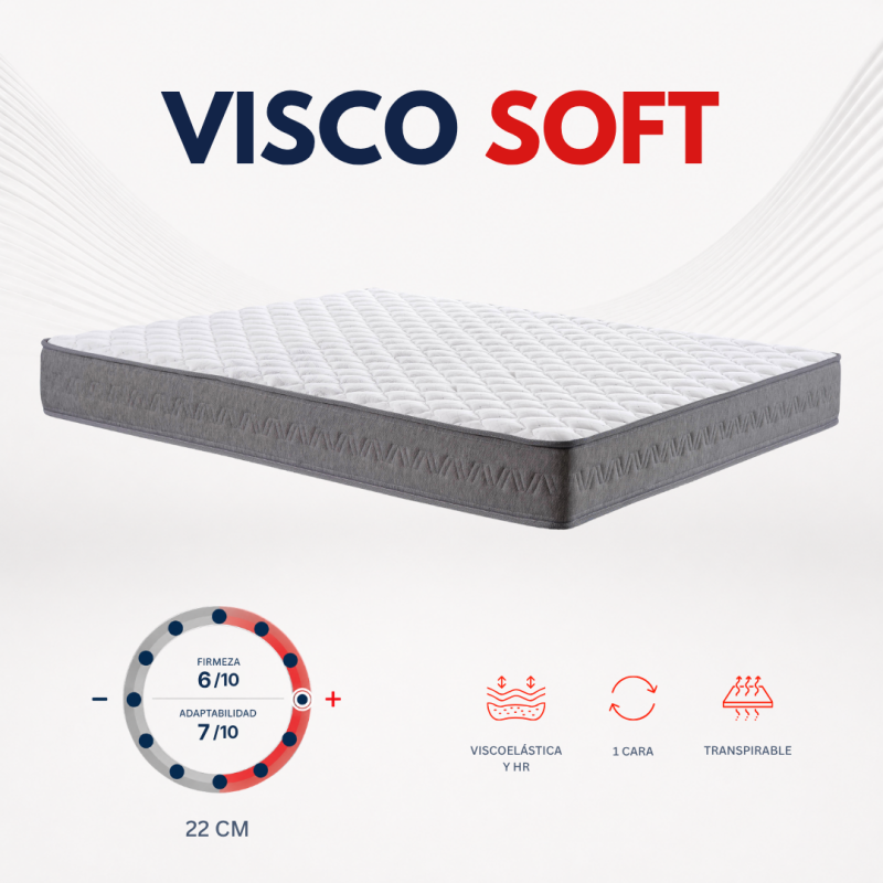 Colchón Viscoelástico NIL 22 cm | Exclusivo Muebles Tam Tam