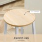Juego de 2 Taburetes Altos de Cocina 32,5x32,5x65 cm