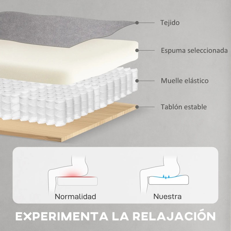 Sillón Relax Eléctrico Motor sin Escobillas Gris | Reclinación 160°