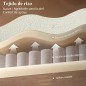Sofá Cama 2 Plazas Clic Clac | 3 en 1 con Bolsillos y 2 Almohadas