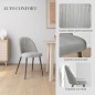 Pack 4 Sillas Terciopelo Respaldo Alto 50 cm