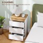 Set 2 Mesitas de Noche Estrechas 40 cm Blanco