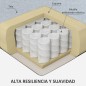 Sofá de 2 Plazas con Cojines - Muebles Tam Tam