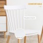 Juego de 4 Sillas de Comedor Estilo Nórdico