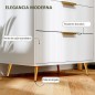 Cómoda de Dormitorio Moderno | Muebles Tam Tam