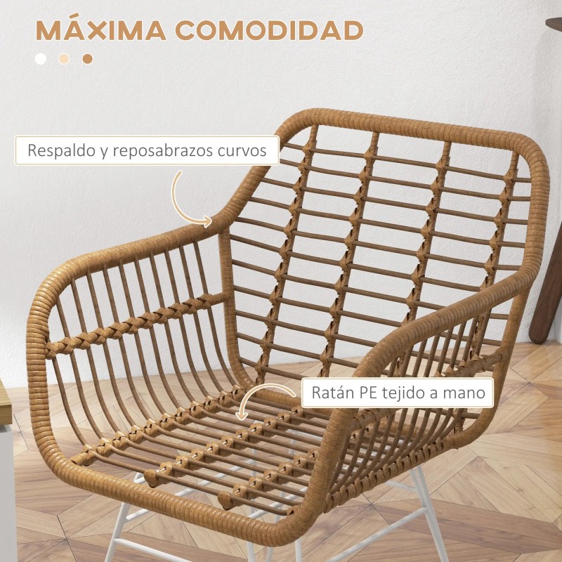 Set de 2 Sillas de Cocina