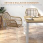 Set de 2 Sillas de Cocina