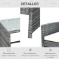 Set Jardín Vitta – Sofá 2 Plazas, 2 Sillones y Mesa Cristal en Ratán Gris