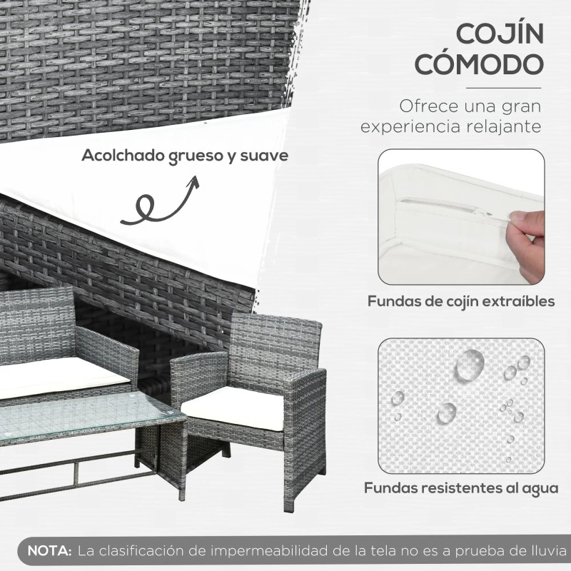 Set Jardín Vitta – Sofá 2 Plazas, 2 Sillones y Mesa Cristal en Ratán Gris