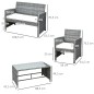Set Jardín Vitta – Sofá 2 Plazas, 2 Sillones y Mesa Cristal en Ratán Gris