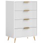 Cómoda de Dormitorio Moderno | Muebles Tam Tam