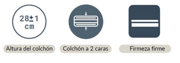 ALASKA es un colchón con el núcleo de HR de alta densidad, cómodo de usar durante los meses de verano gracias al tejido COOLFRESH