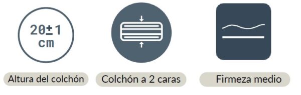 ANTISTRESS es un colchón de látex que se adapta de forma natural al cuerpo